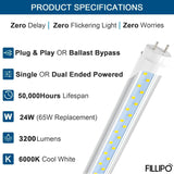 Fillipo 4FT LED T8 Type A+B Tube Lights