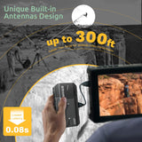 Hollyland Mars 300 PRO Wireless HDMI 5G Image Transmission System