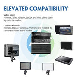 Moman NP-F550 Battery Charger Kit