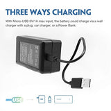 Moman NP-F550 Battery Charger Kit
