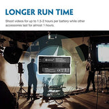 Moman NP-F550 Battery Charger Kit