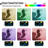 Moman ML-09 On Camera RGB Light