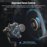 Zhiyun CRANE 2S  Gimbals Stabilizer for DSLR, Standard Kit